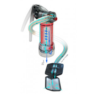 Msr Guardian Purifier Pump