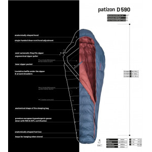 Patizon Dpro 590