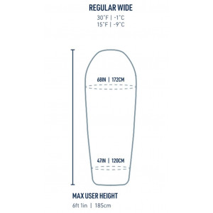 2/3-season synthetic sleeping bag Sea to Summit Boab Synthetic -1C/30F - Regular Wide