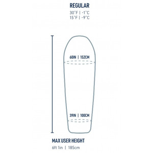 S2/3-season synthetic sleeping bag Sea to Summit Boab Synthetic -1C/30F - Régular