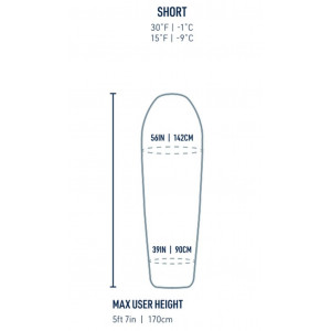 2/3-season synthetic sleeping bag Sea to Summit Boab Synthetic -1C/30F - Small