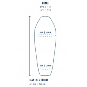 3-season synthetic sleeping bag  Sea to Summit Hamelin Synthetic -1C/30F