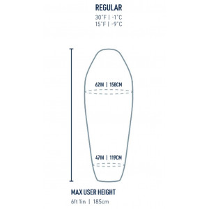 3-season synthetic sleeping bag  Sea to Summit Hamelin Synthetic -1C/30F