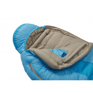 Thermarest Boost 650 20F/-6C