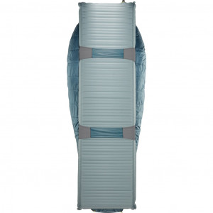 Thermarest Saros 0F/-18C