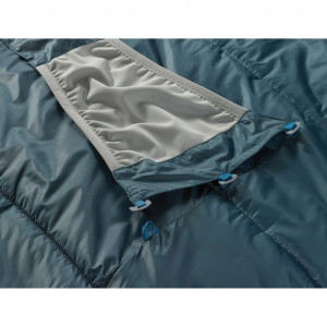 Thermarest Saros 32F/0C