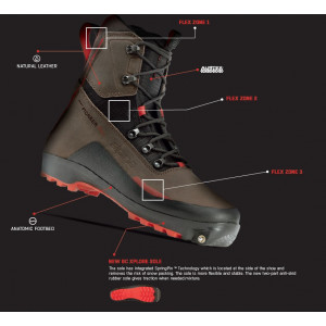 Chaussures Alpina Pionner Pro - Xplore