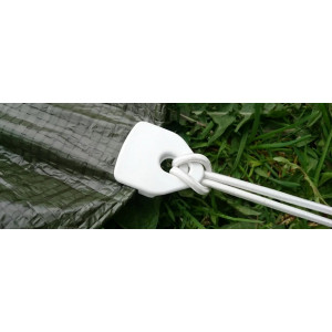 Holdon MultiClip Mini