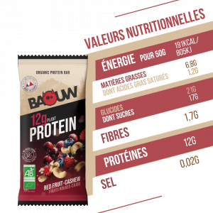 Baouw Barre protéinée Fruits rouges - Cajou