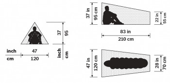 Dimensions Hilleberg Mesh Tent 1