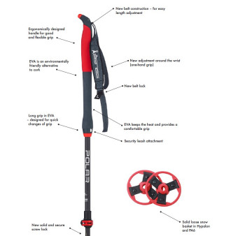 Dimensions Bâtons Rando Nordique Åsnes Breidablikk BC 2-section Alloy Pole