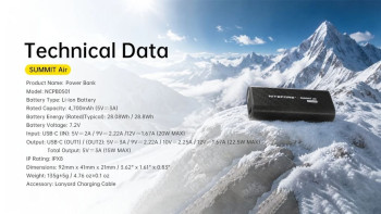 Dimensions Nitecore Summit Air