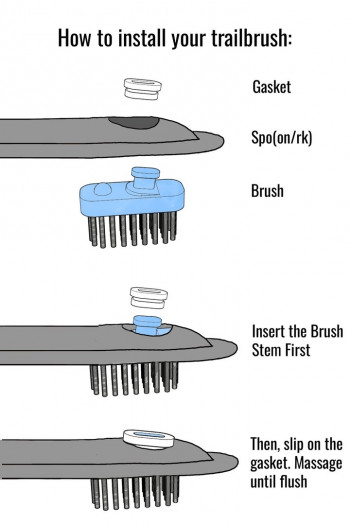 Dimensions Brosse à dent ultralégère Trailbrush de Trail Stuff 