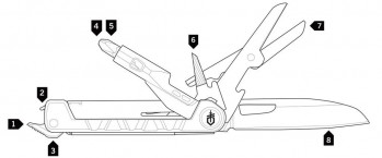 Dimensions Gerber Armbar Drive