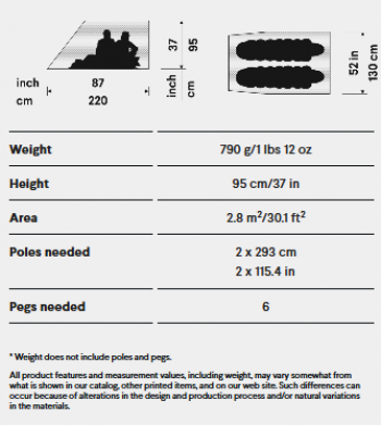 Dimensions Hilleberg Mesh Inner Tent