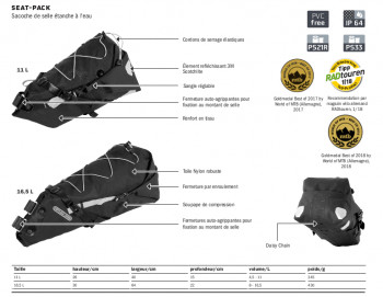 Dimensions Sacoche de selle Ortlieb Seat-Pack