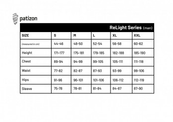 Dimensions Patizon ReLight 150