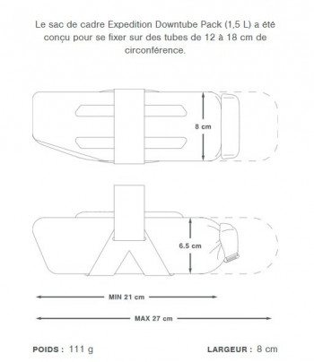 Dimensions Apidura