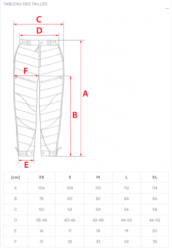 Dimensions pantalons Cumulus