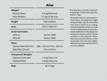 Dimensions Tente Hilleberg Altai UL Basic