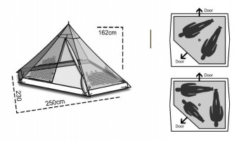 Dimensions Luxe Outdoor Full Net Inner 2P