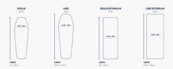 Dimensions Matelas Sea to Summit Pursuit SI Mat