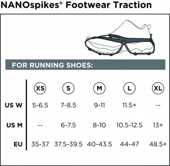 Dimensions Crampons Kahtoola Nanospikes