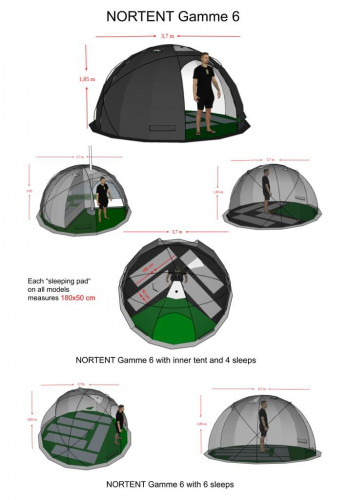 Dimensions Nortent Gamme 6 Inner