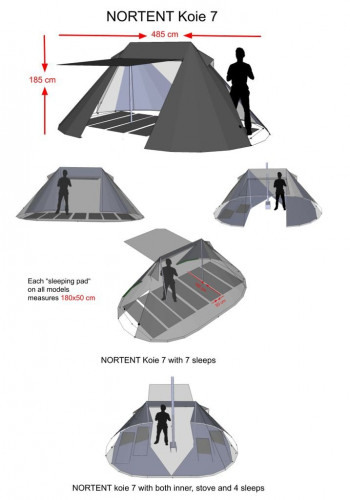 Dimensions Nortent Koie 7 Tent