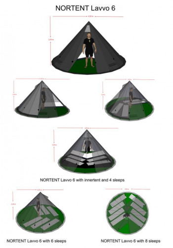 Dimensions Nortent Lavvo 6 Tent