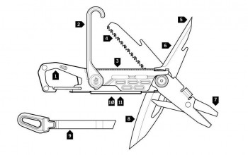 Dimensions Gerber Stake Out