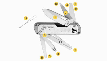 Dimensions Leatherman Free T4