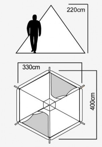 Dimensions Luxe Outdoor Mega Lavvu II