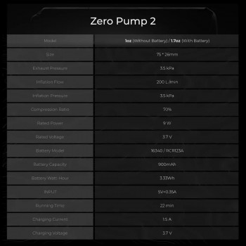 Dimensions Flextail Zero Pump 2