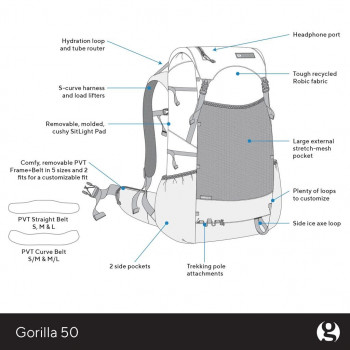 Dimensions Gossamer Gorilla 50 Ultralight Backpack