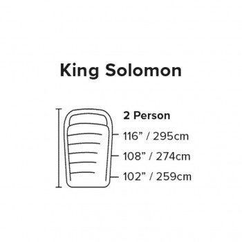 Dimensions Big Agnes King Solomon 20° Doublewide