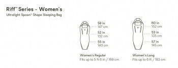 Dimensions Nemo Riff Women's Endless Promise 30