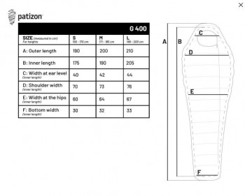 Dimensions Patizon G400