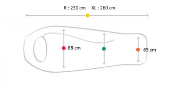Dimensions Snugpak Bivvi Bag