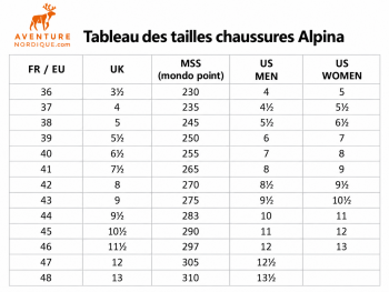 Dimensions - Tableau des tailles Alpina