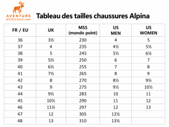 Dimensions - Tableau des tailles Alpina