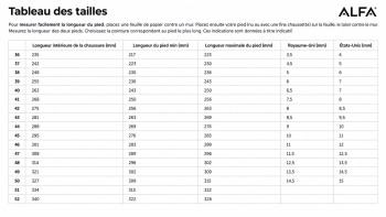 Dimensions - Tableau des pointures de chaussures ALFA