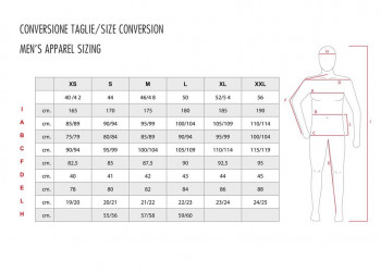 Dimensions Crazy