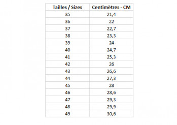 Dimensions Tableau des pointures ALFA - Sizes Alfa Skiboots