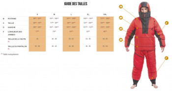 Dimensions doudoune Valandre