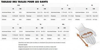 Dimensions - Choix de la taille des gants
