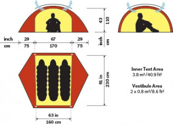 Dimensions Tente Hilleberg Allak 3