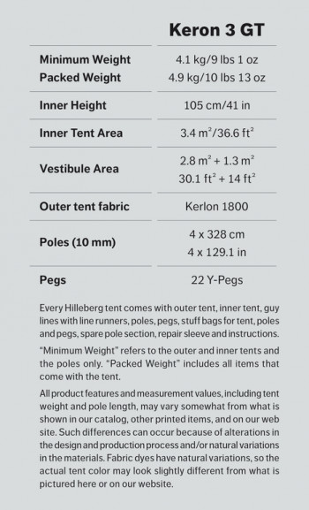 Dimensions Hilleberg Keron 3GT