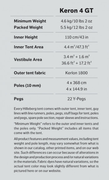 Dimensions Hilleberg Keron 4 GT