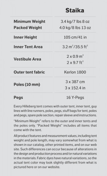 Dimensions Hilleberg Staika